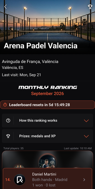 Monatliche Padel-Rangliste in der PADEL'EM App